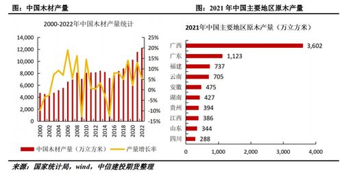 国际期货直播室月度前瞻：下月重大经济日程对全球指数影响推演