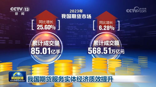 【实时警报】国际期货直播室：突发新闻对全球期货市场的即时冲击