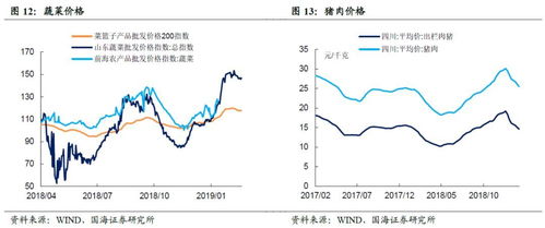 原油黄金对冲直播室：大宗商品与股票市场的资金跷跷板效应，黄金原油频道