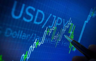 国际期货直播室全球连线：亚太欧美指数实时联动全景图，国际期货财经直播