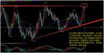 德指期货直播室欧盘时段：欧洲央行决议对恒指明日开盘指引，德指恒指期货下载