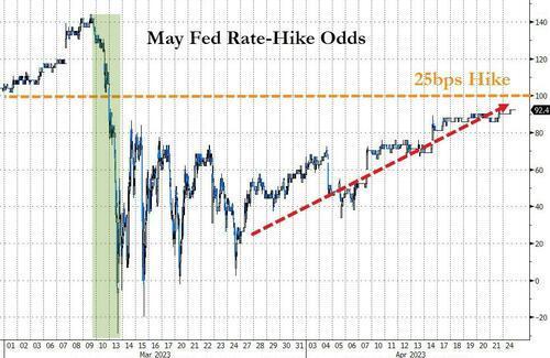 纳指直播间今夜聚焦：科技股财报对明日A股科技基金影响，科技股业绩