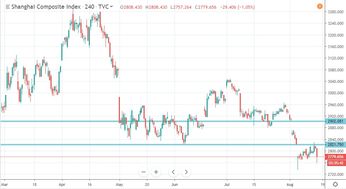 季度末配置指南：黄金期货直播室避险策略+深证指数季度板块轮动