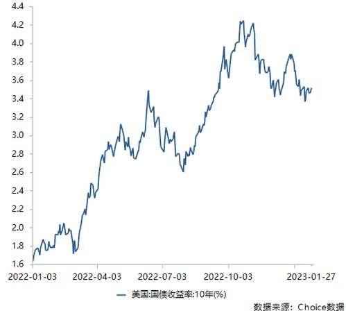 纳指期货直播室+恒指直播间同步解读：A股板块资金流向与明日预测