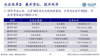 国企改革新阶段：央企重组与估值重估的双重投资逻辑，央企和国企重组