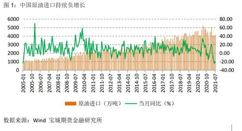环保碳中和主线：碳交易期货与新能源股票的长期投资逻辑，碳排放期货概念股
