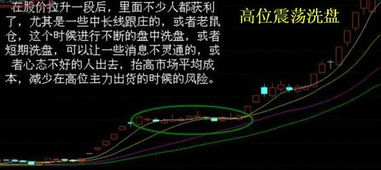 大小盘风格套利：恒生大型股与小型股指数的风格切换捕捉，恒生大盘走势图