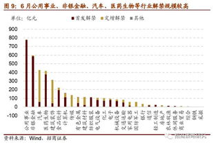 日本新财年开始：日资回流对亚太市场流动性影响的实时评估，日本资金完全流动吗