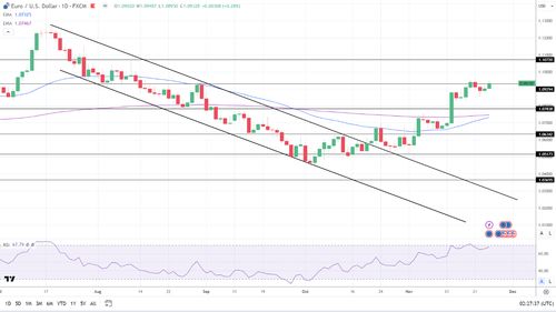 美联储静默期开始：国际期货直播室解读政策真空期的市场博弈，美联储静默期是什么意思