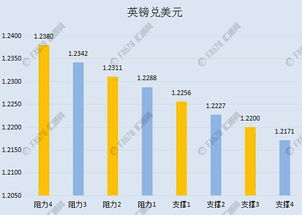 美国假期休市安排：纳指期货直播室分析流动性下降时波动放大，美国期货市场休市