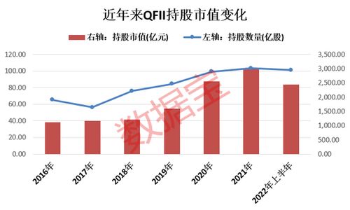 季度末窗口指导：基金调仓对期货市场的影响与反向交易机会，基金调仓对收益有影响吗