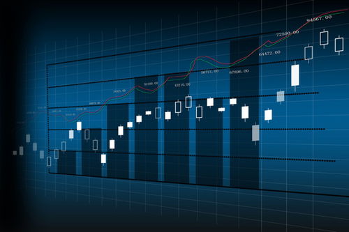 美股盘前期货信号：纳指期货直播室解读盘前异动与A股关联，美 股指期货