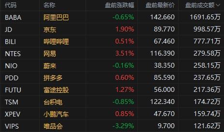香港上市制度改革：恒指期货直播室分析科技股回归与指数重构，香港上市规则最新