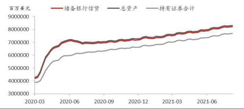 美国债务上限危机：黄金期货直播室分析避险情绪升温路径，美国提高债务上限黄金是涨还是跌