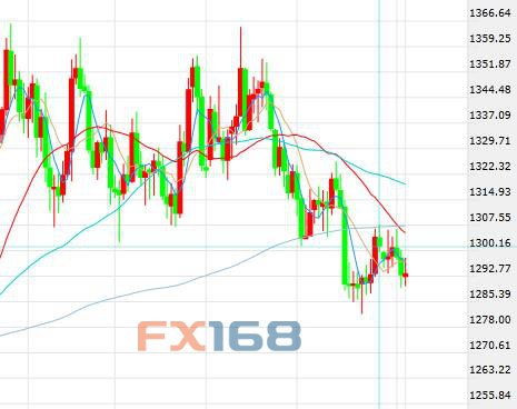 G7峰会财经议题：国际期货直播室解读联合声明对全球市场影响，国际期货直播室22