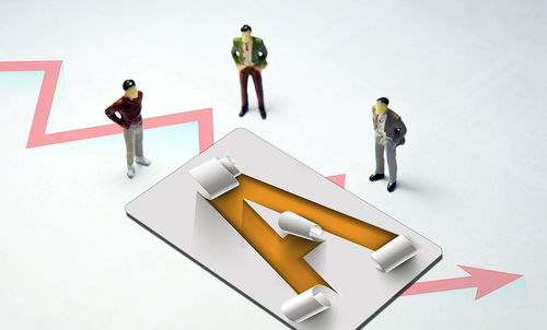 德指期货直播室：明日欧洲央行动态前瞻，A股、恒指、原油分析，德指期货行情走势图