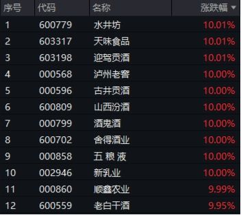 恒指期货直播室：明日A股政策面预测，基金与期货热点前瞻，恒指期货直播ela