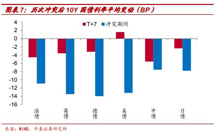 黄金期货直播室：今日地缘风险支撑金价，A股、纳指实时解读，今日期货黄金走势