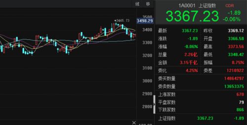 恒指期货直播室：今日A股政策面解读，基金与期货实时热点，今天恒指期货