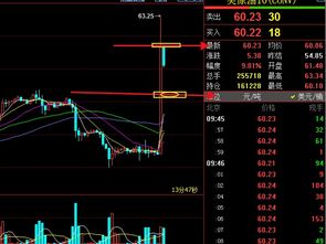 原油期货直播室热点：绿色能源转型与油价，恒指、纳指实时分析，把握市场脉搏，智赢未来！