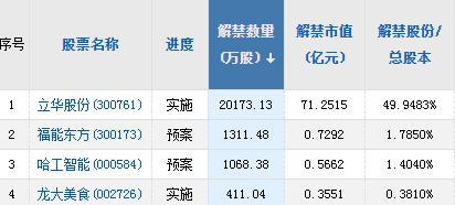 黄金期货直播室热点：最新珠宝需求数据，A股纳指关联分析，黄金期货实时
