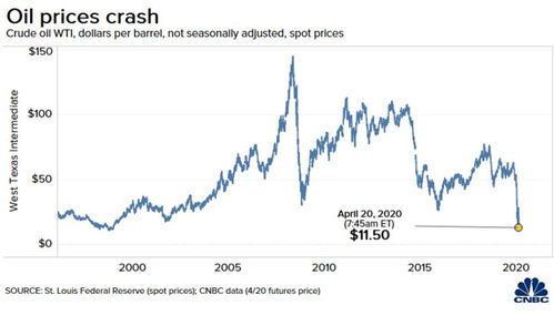 纳指直播间热点：美股最新分红政策，深证指数黄金策略，美股分红率排名