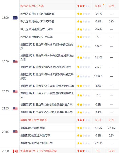 恒指直播间热点追踪：A股深证指数最新动态，黄金原油期货实时，恒指原油直播室