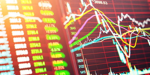 恒指期货直播室实战：A股板块轮动交易策略，深证指数基金配置，