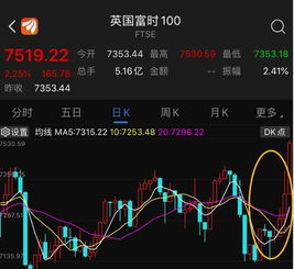 纳指期货直播室实战：美股财报季交易策略，A股基金黄金操作，纳指期货 新浪财经