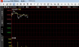 原油期货短线如何操作更稳？，原