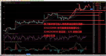 天然气数据对行情影响解析