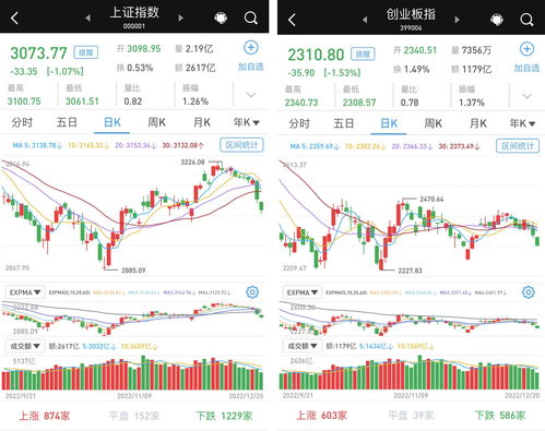 A股市场持续缩量，股指期货单边操作难度大，a股市场持续缩量,股指期货单边操作难度大吗