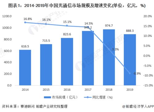 市场分析认为部分金属品种波动率将加大，市场分析认为部分金属品种波动率将加大的原因