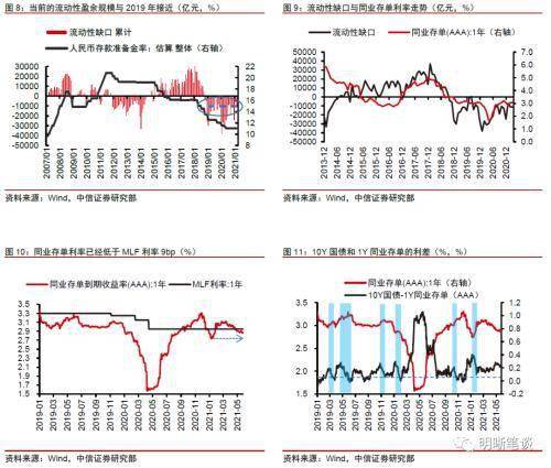 镍市缺乏明确方向指引，价格陷入横盘，镍缺口有多大 2021