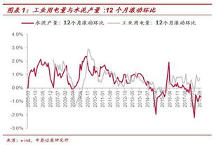 黄金期货直播室通胀对冲：CPI反弹，黄金与A股通胀受益板块。，黄金期货喊单直播间,外汇直播