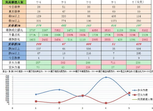 纳指期货直播室：聚焦明日监管风暴，美科技巨头迎反垄断潮，纳指与A股平台经济联动解析