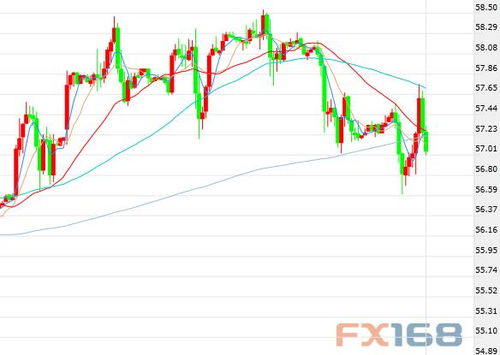 【明日预警】伊朗核谈风云变幻，原油基金巨震前夜？直播室深度解析！