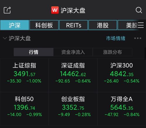 纳指直播间明日科技风向：元宇宙概念重启，纳指与A股VR板块。，纳指直播室