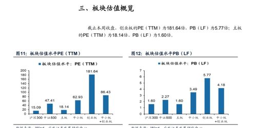 纳指直播间明日展望：纳指今夜收涨，明日A股科技股跟风概率。，纳指股指期货指数实时行情