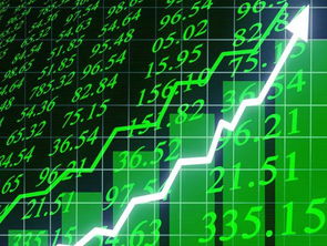 恒指直播间深港联动：深证指数跌破关键点，恒指明日走势预测。