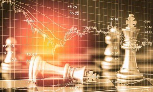 期货直播室今日热点：原油黄金齐跌，A股能源板块何去何从？，原油黄金期货交易通