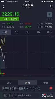 德指期货直播室最新热点（期货交易直播间）深证指数趋势判断，什么是德指期货