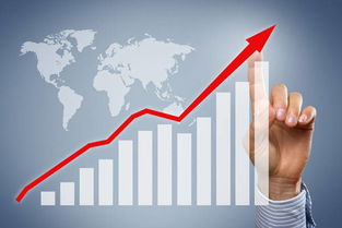 纳指期货直播室今日强支撑（期货交易直播间）A股明日变化点，纳指期货100实时行情