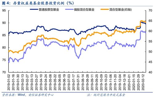 恒指直播间最新实况（期货交易直播间）A股基金热点与趋势，恒指期货直播ela