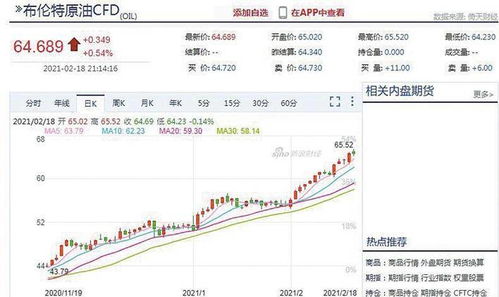 【长假攻略】国际期货直播室：国庆/春节长假期间，持有恒指、原油、黄金头寸如何对冲风险？