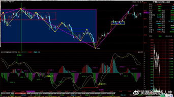 期货直播室明日“黑色系”展望：铁矿石需求旺季将至，螺纹钢期货与A股钢铁股联动。