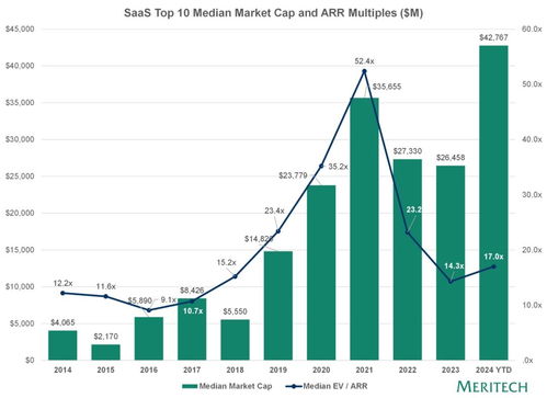 纳指直播间明日预告：AI以外，网络安全与SaaS板块潜力几何？A股基金布局指南