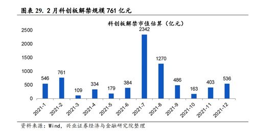 【明日基金策略】国际期货直播室：全球资产再平衡，如何调整QDII基金（恒指/纳指/原油）仓位？