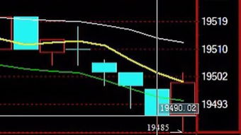 恒指&纳指直播间联动策略：中美科技股联动系数分析，套利机会浮现。