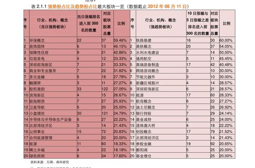 股指期货震荡行情如何稳健操作？，股指期货大跌意味着什么